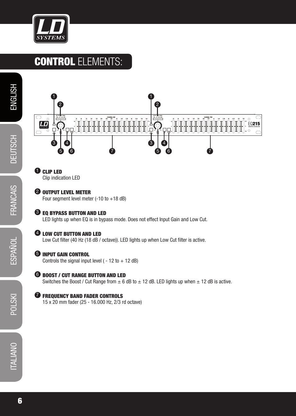 Control elements | LD Systems EQ 215 User Manual | Page 6 / 64