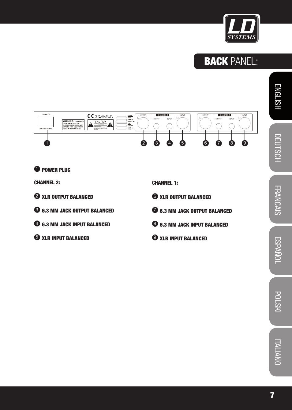 Back panel | LD Systems EQ 215 User Manual | Page 7 / 64