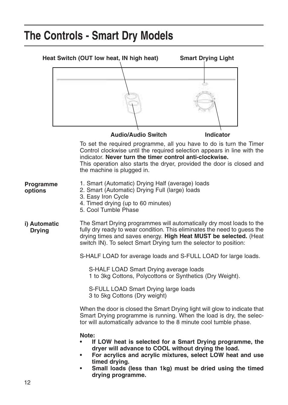 The controls - smart dry models | Creda 5kg User Manual | Page 12 / 24