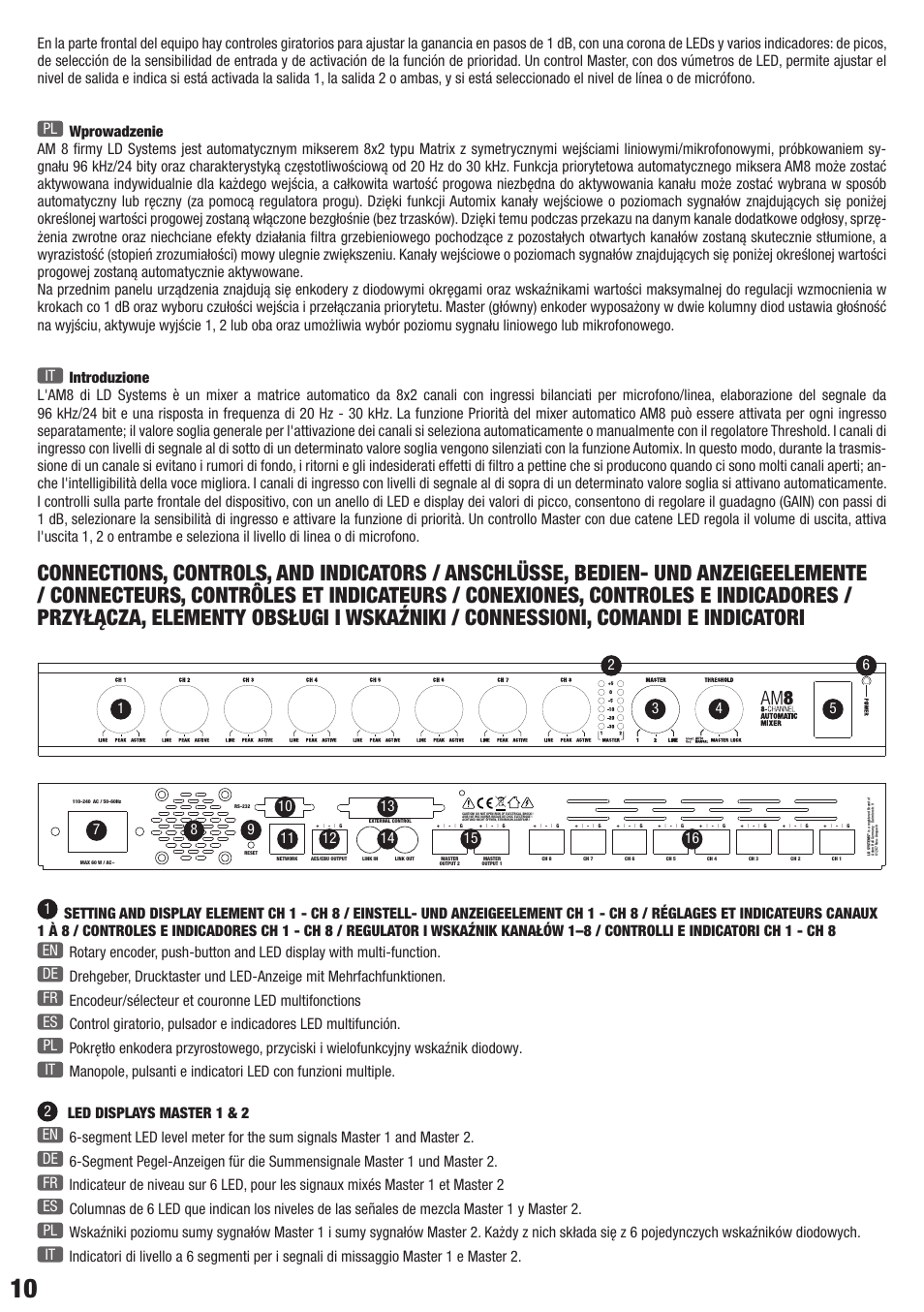 LD Systems AM 8 User Manual | Page 10 / 64