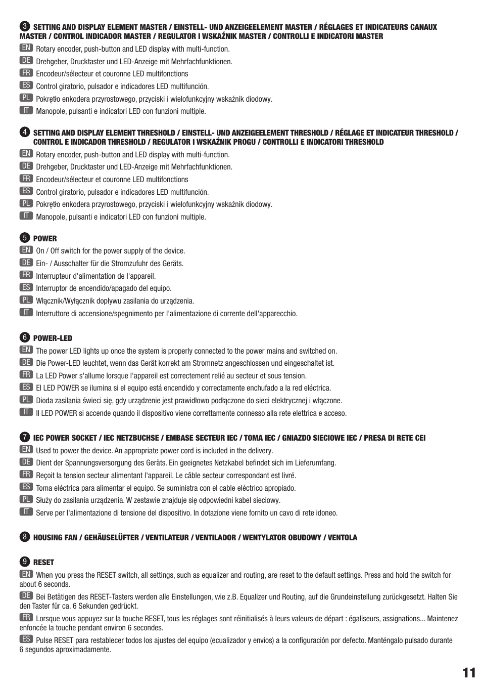 LD Systems AM 8 User Manual | Page 11 / 64