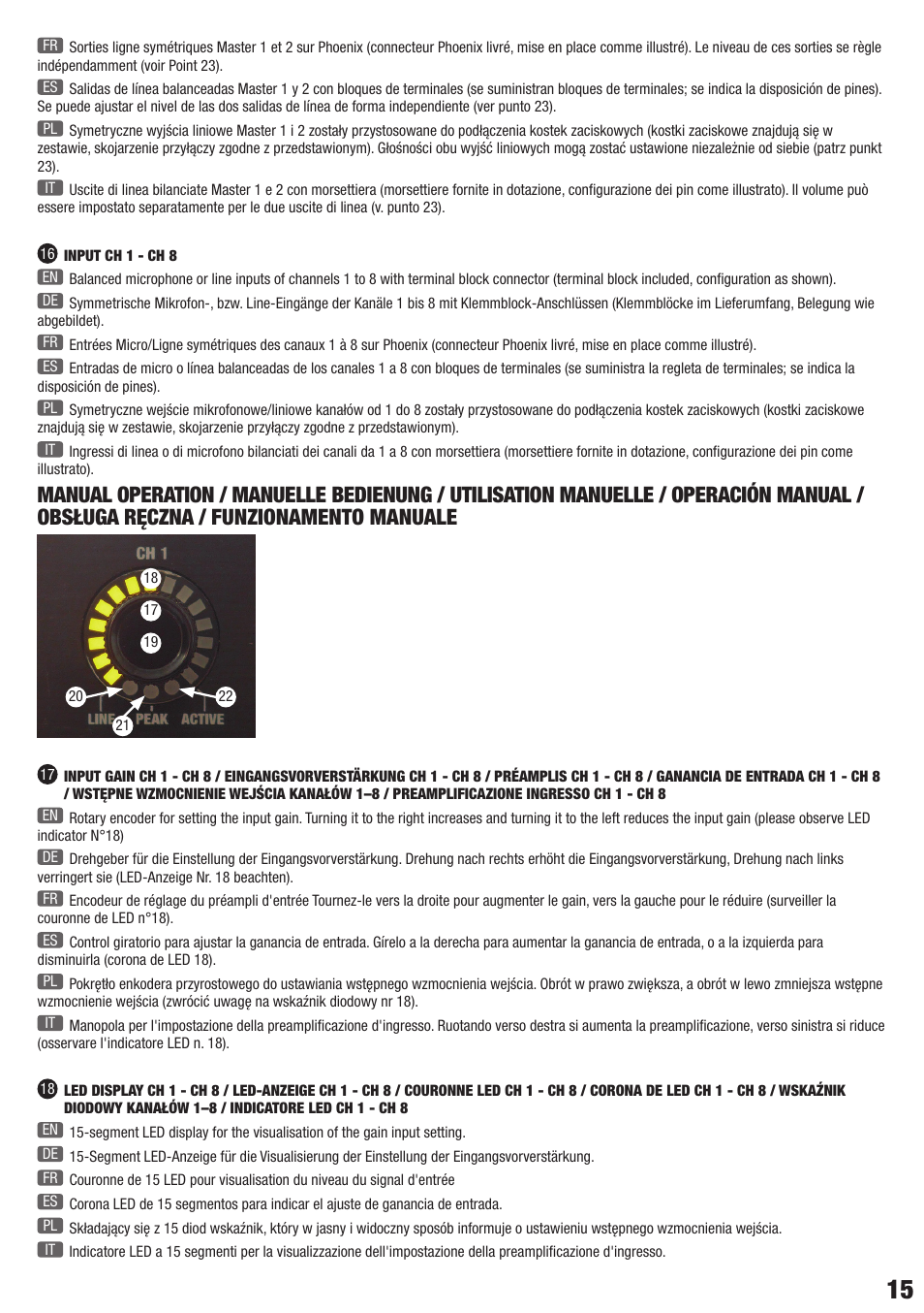 LD Systems AM 8 User Manual | Page 15 / 64