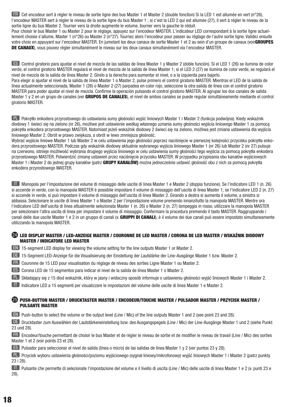 LD Systems AM 8 User Manual | Page 18 / 64