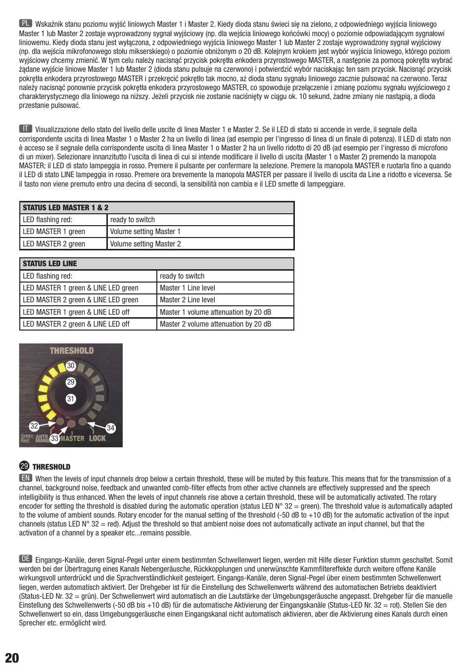 LD Systems AM 8 User Manual | Page 20 / 64