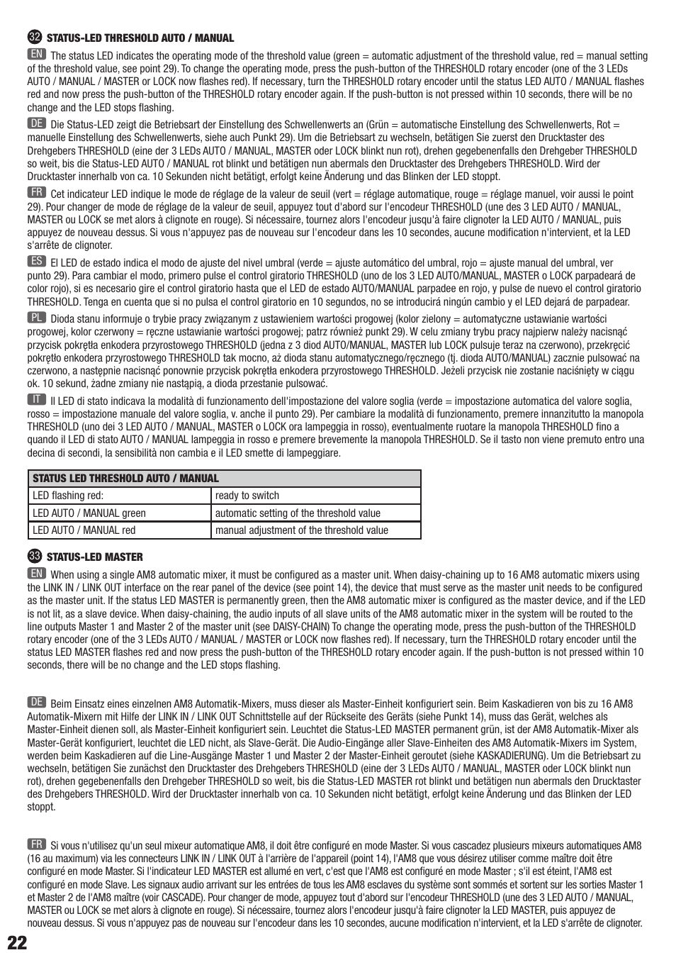 LD Systems AM 8 User Manual | Page 22 / 64