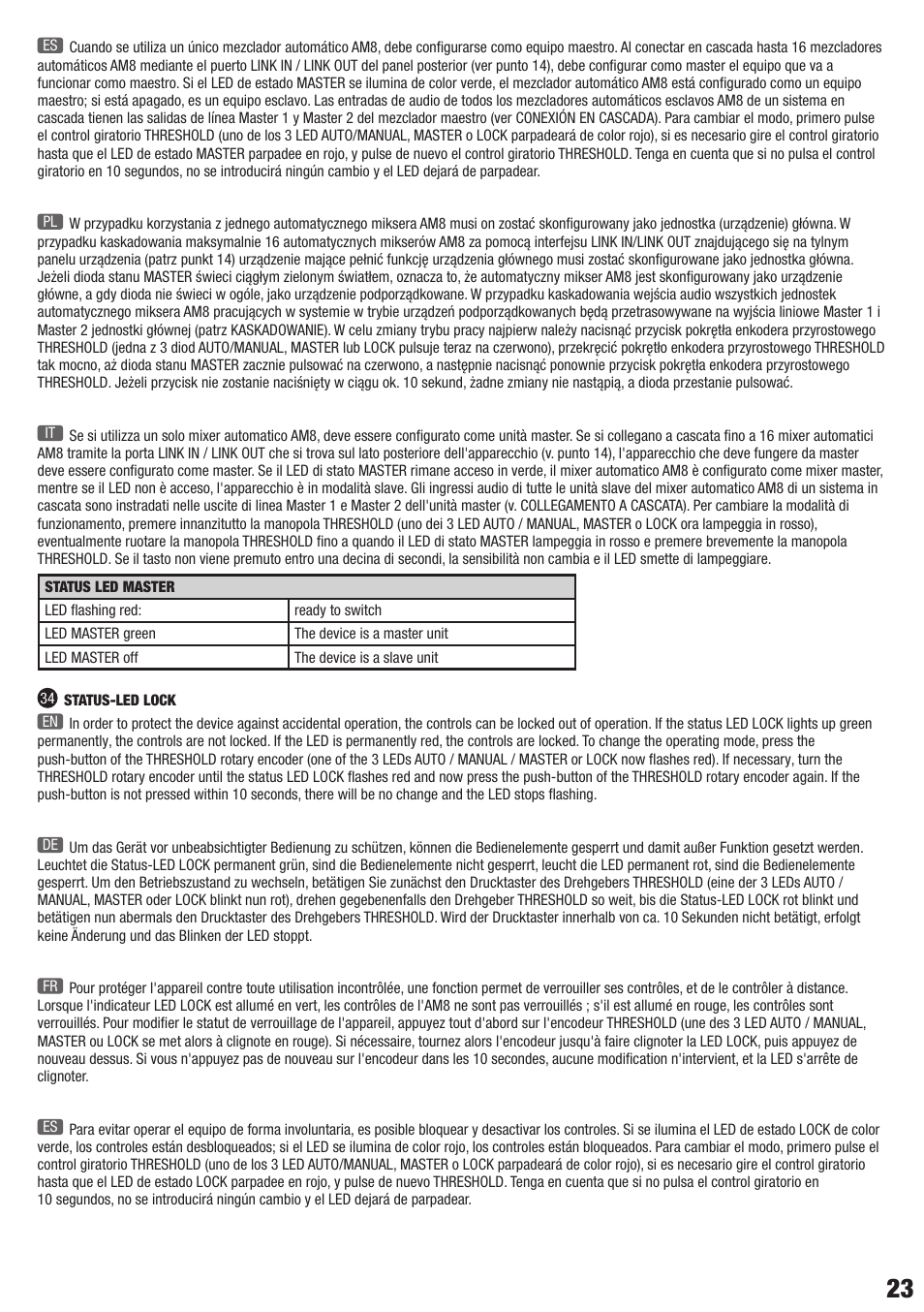 LD Systems AM 8 User Manual | Page 23 / 64