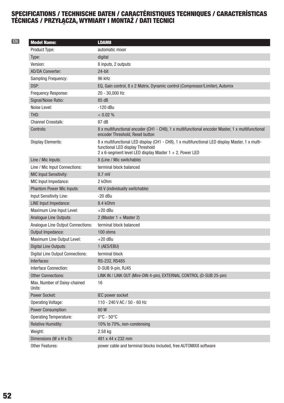 LD Systems AM 8 User Manual | Page 52 / 64