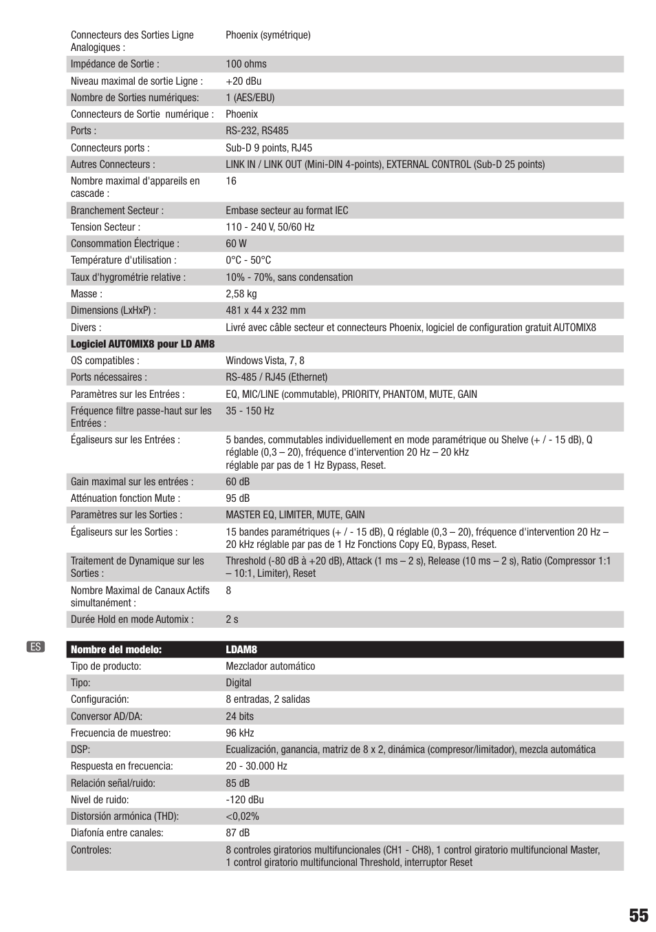 LD Systems AM 8 User Manual | Page 55 / 64