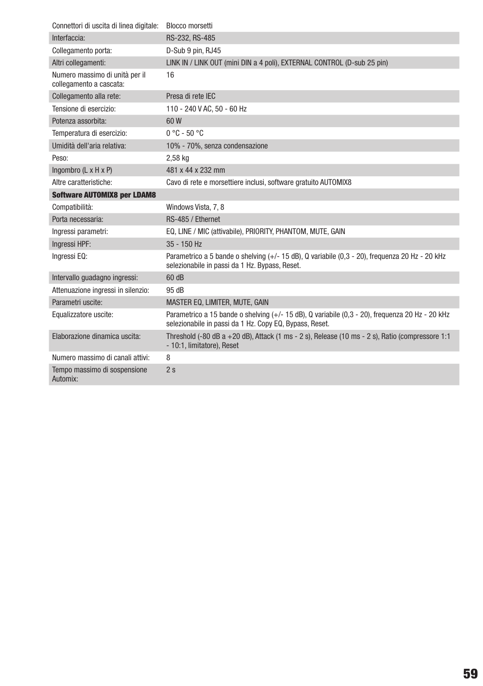 LD Systems AM 8 User Manual | Page 59 / 64