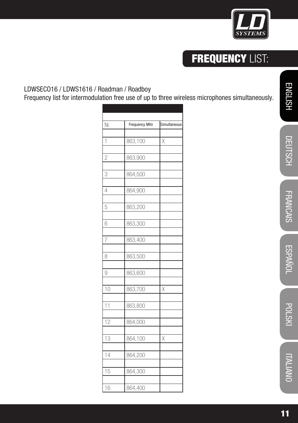 Frequency list | LD Systems ECO 16 User Manual | Page 11 / 86