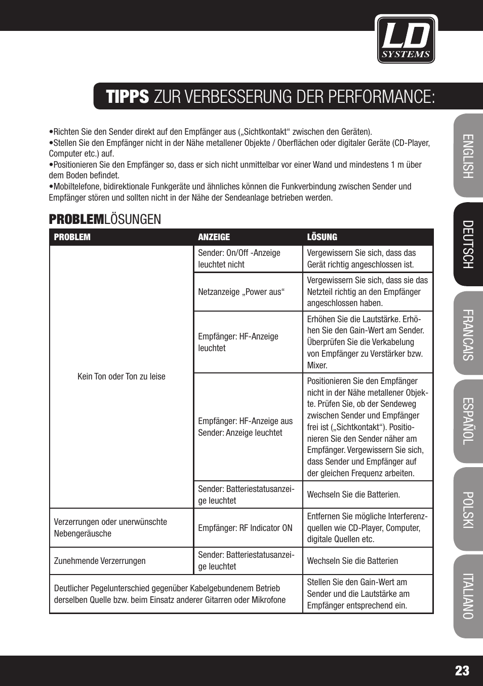 Tipps zur verbesserung der performance, Problemlösungen | LD Systems ECO 16 User Manual | Page 23 / 86