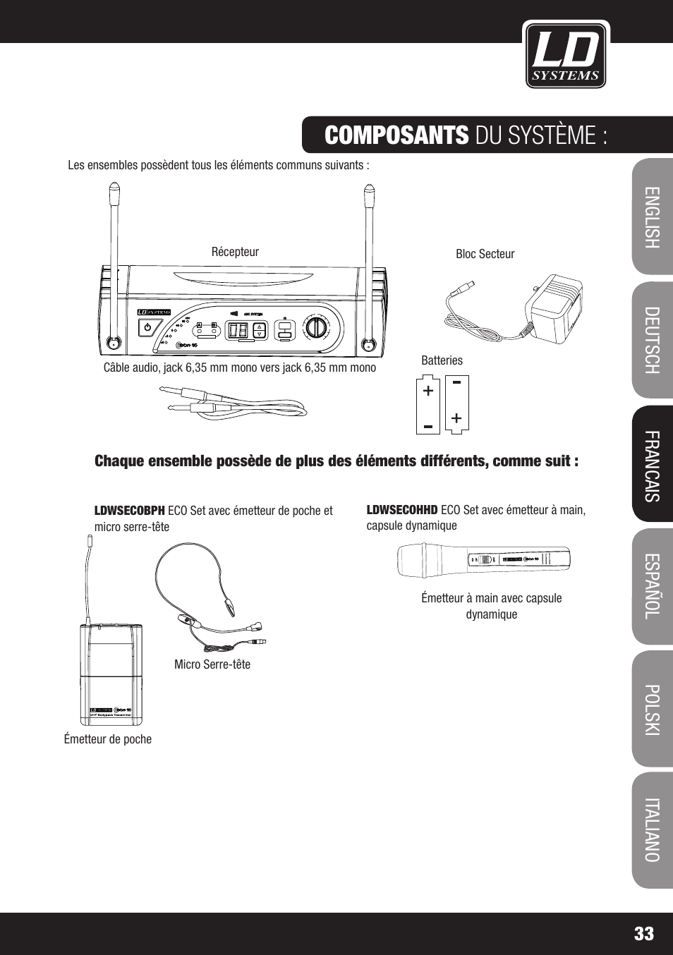 Composants du système | LD Systems ECO 16 User Manual | Page 33 / 86