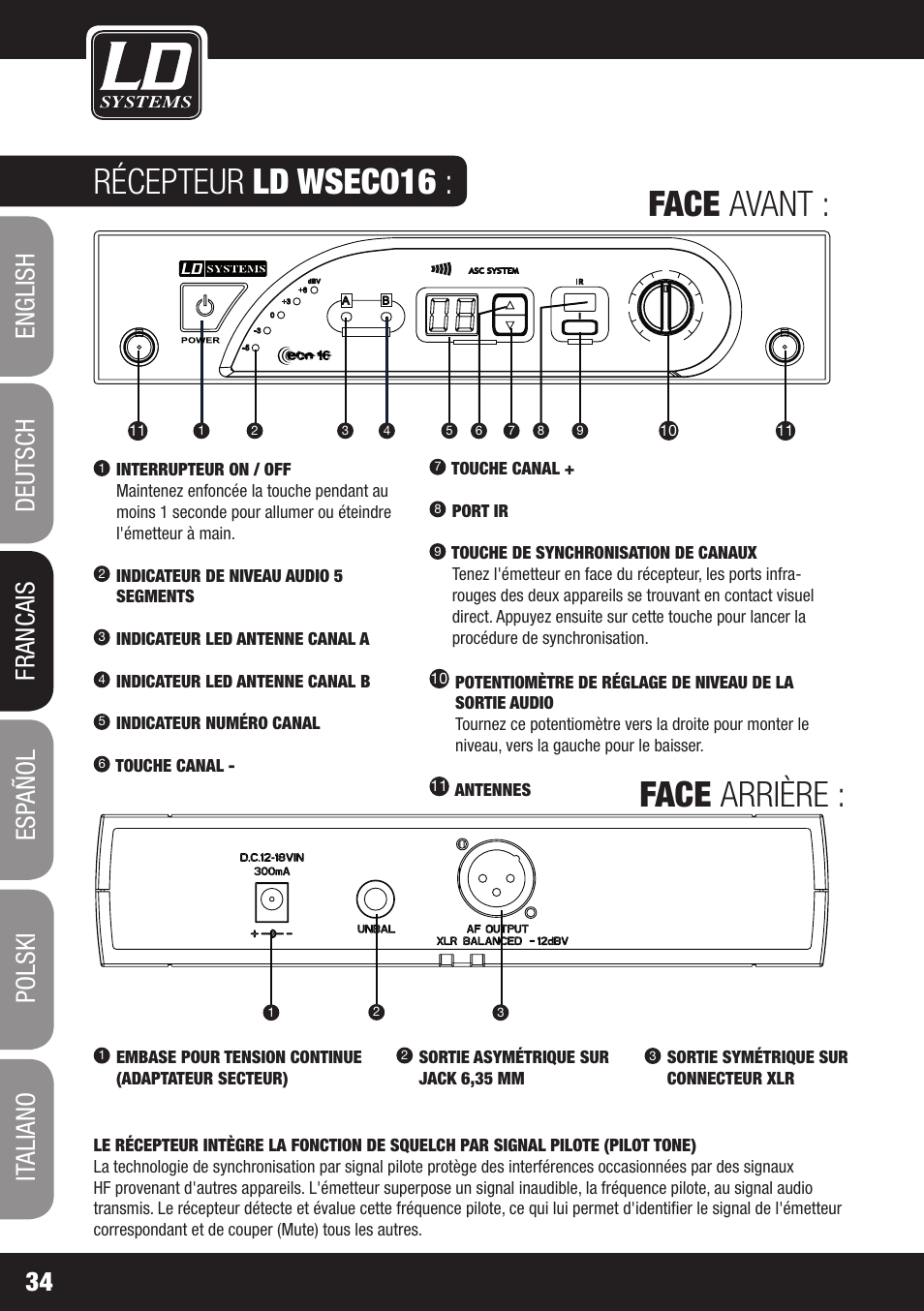 Récepteur ld wseco16, Face avant : face arrière, Indicateur de niveau audio 5 segments | Indicateur led antenne canal a, Indicateur led antenne canal b, Indicateur numéro canal, Touche canal, Port ir, Antennes, Embase pour tension continue (adaptateur secteur) | LD Systems ECO 16 User Manual | Page 34 / 86