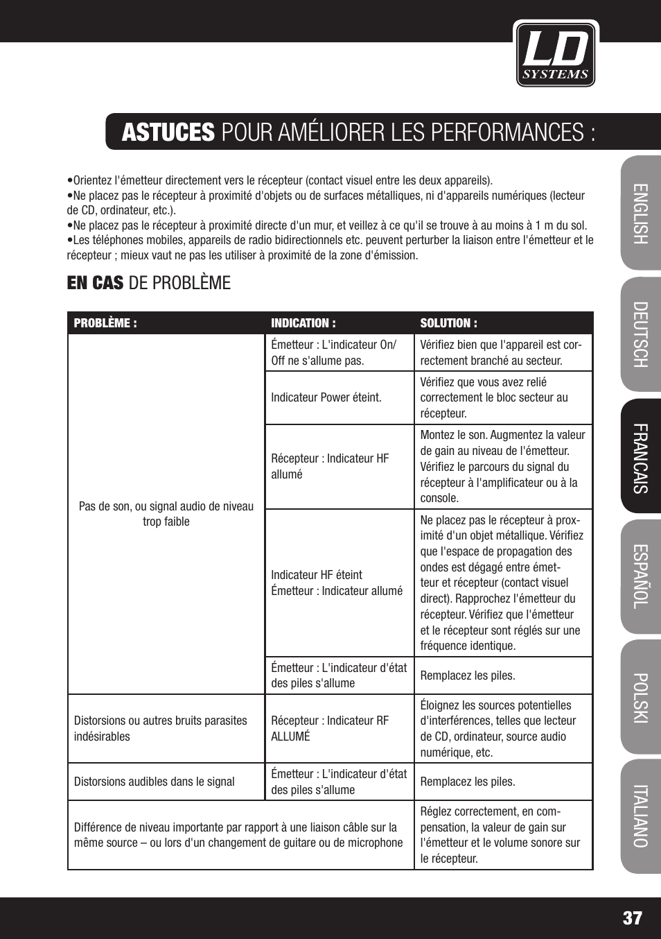 Astuces pour améliorer les performances, En cas de problème | LD Systems ECO 16 User Manual | Page 37 / 86