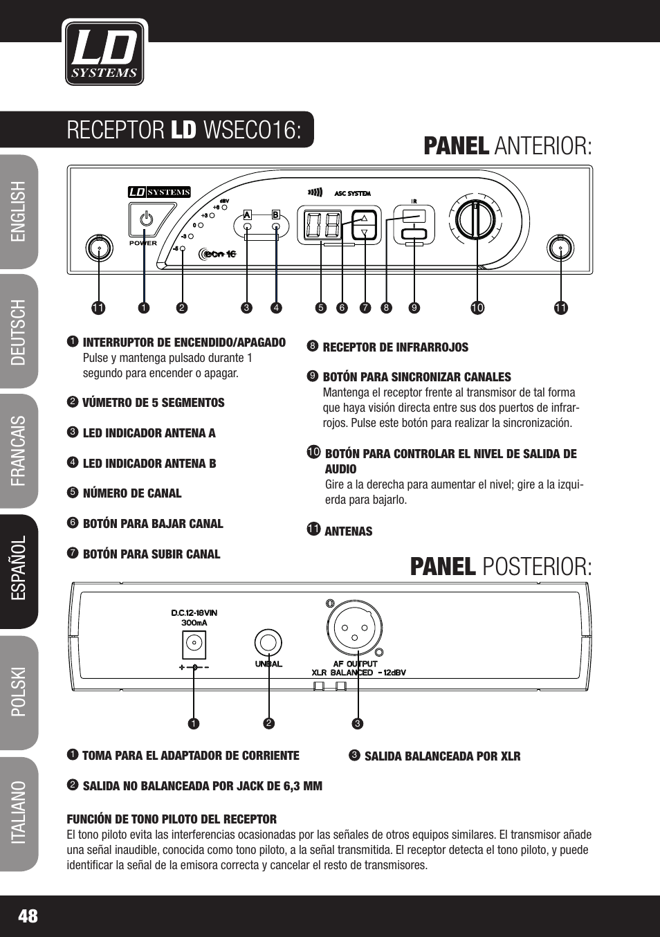 Receptor ld wseco16, Panel anterior: panel posterior, Vúmetro de 5 segmentos | Led indicador antena a, Led indicador antena b, Número de canal, Botón para bajar canal, Botón para subir canal, Receptor de infrarrojos, Antenas | LD Systems ECO 16 User Manual | Page 48 / 86