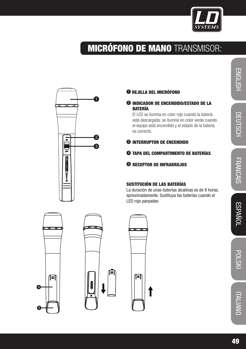 Micrófono de mano transmisor | LD Systems ECO 16 User Manual | Page 49 / 86