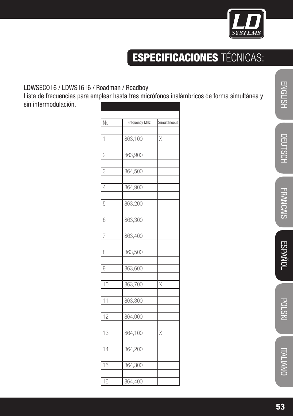 Especificaciones técnicas | LD Systems ECO 16 User Manual | Page 53 / 86