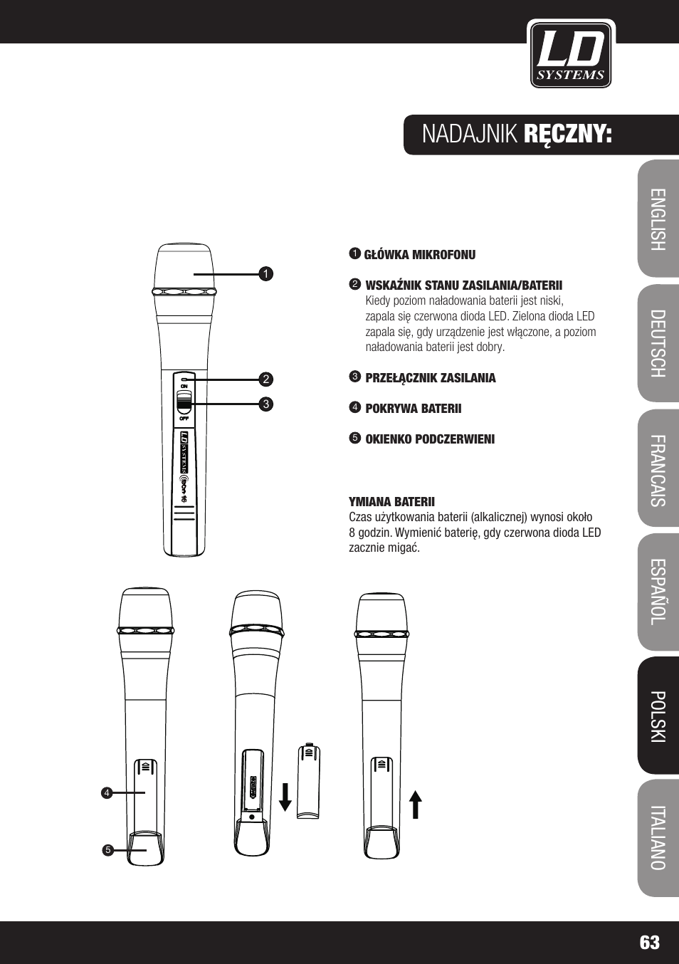 Nadajnik ręczny | LD Systems ECO 16 User Manual | Page 63 / 86