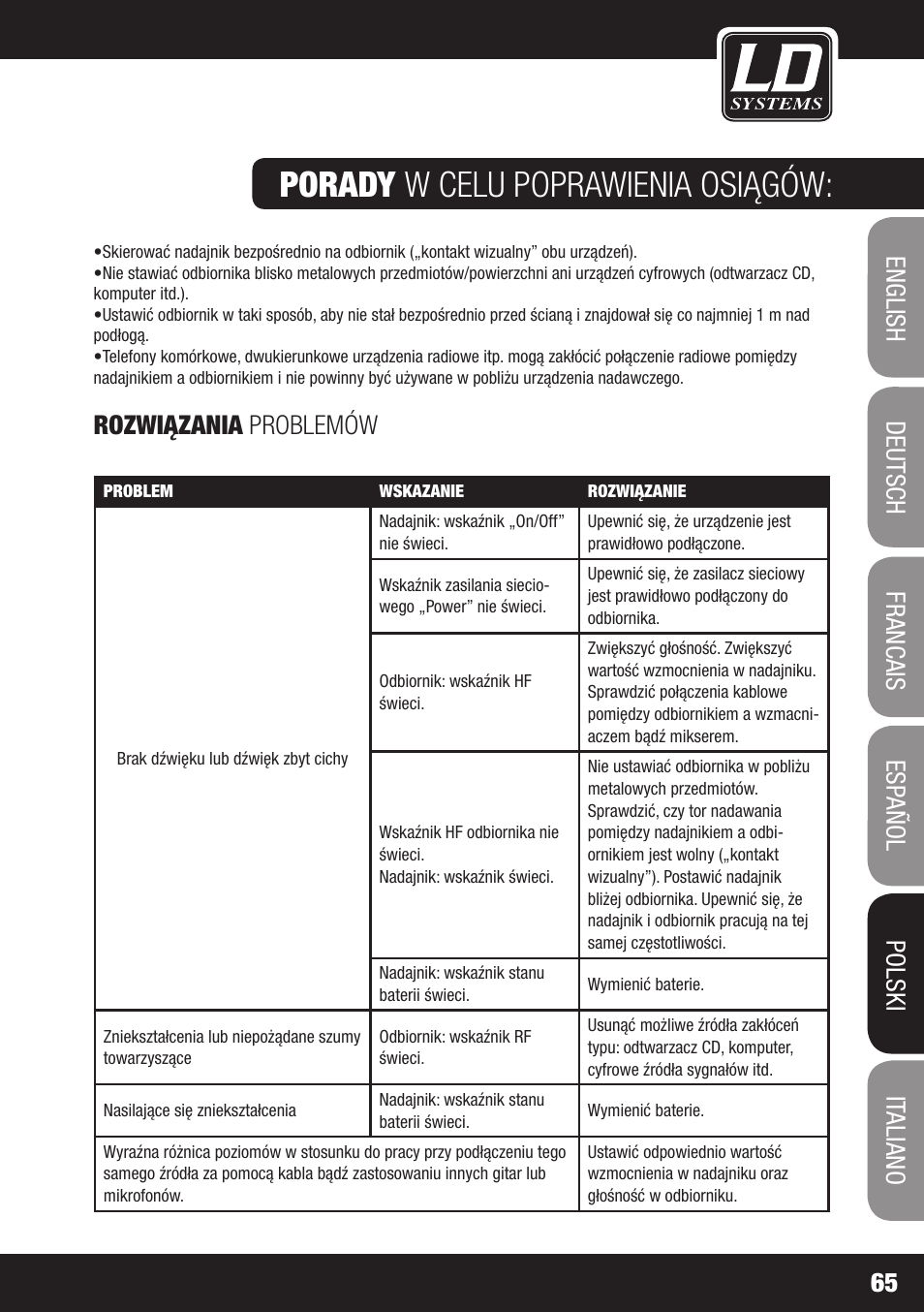 Porady w celu poprawienia osiągów, Rozwiązania problemów | LD Systems ECO 16 User Manual | Page 65 / 86