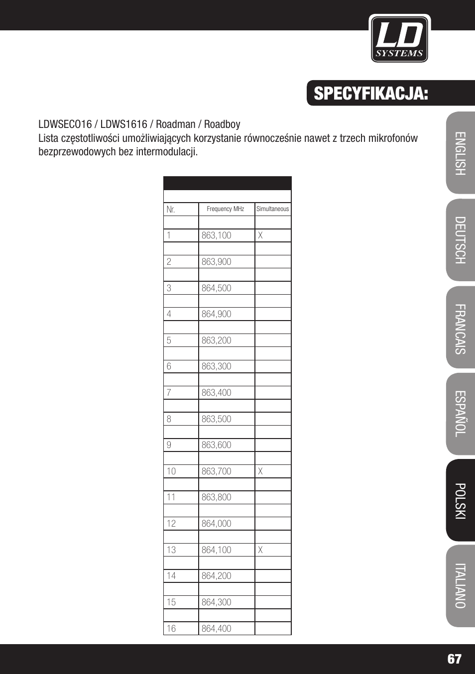 Specyfikacja | LD Systems ECO 16 User Manual | Page 67 / 86