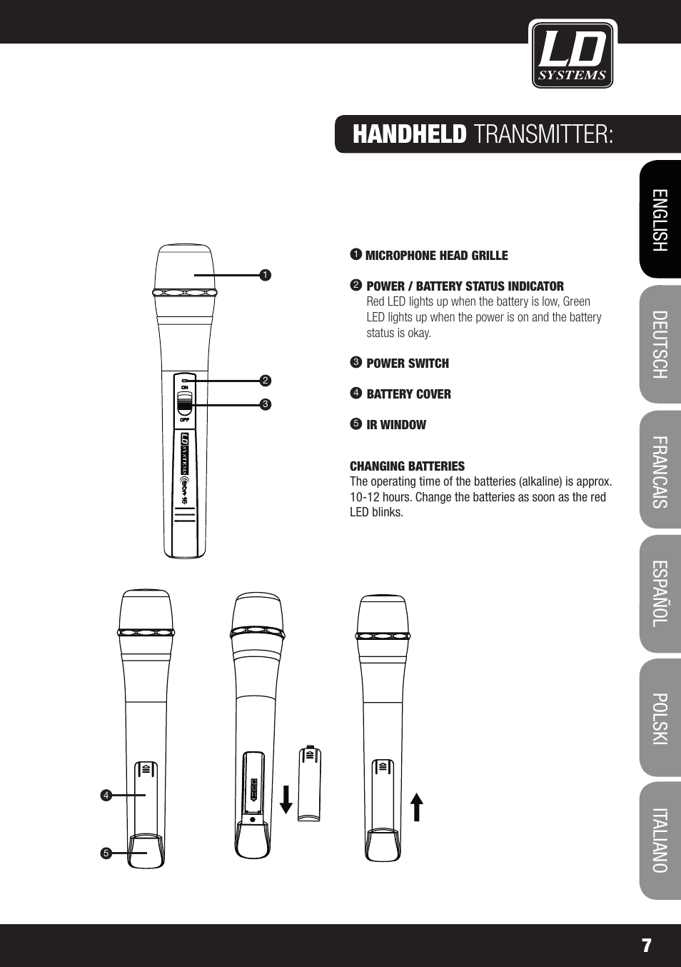 Handheld transmitter | LD Systems ECO 16 User Manual | Page 7 / 86