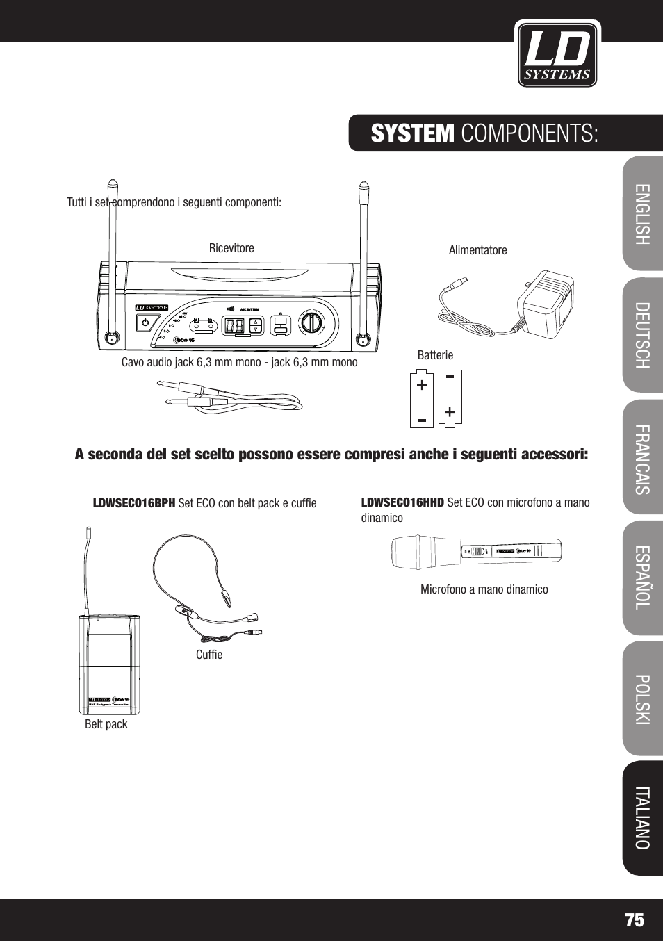 System components | LD Systems ECO 16 User Manual | Page 75 / 86