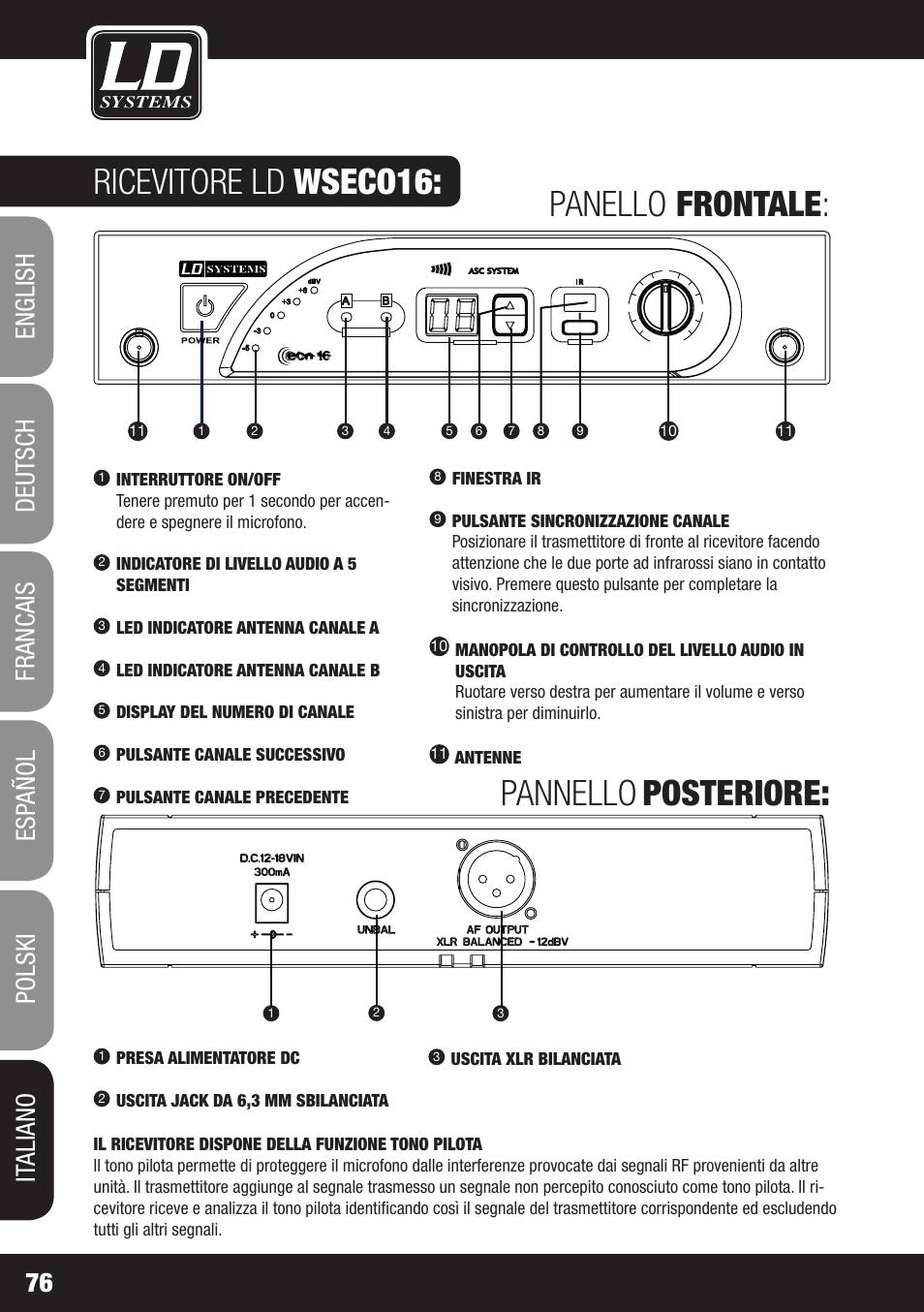 Ricevitore ld wseco16, Panello frontale : pannello, Posteriore | Indicatore di livello audio a 5 segmenti, Led indicatore antenna canale a, Led indicatore antenna canale b, Display del numero di canale, Pulsante canale successivo, Pulsante canale precedente, Finestra ir | LD Systems ECO 16 User Manual | Page 76 / 86