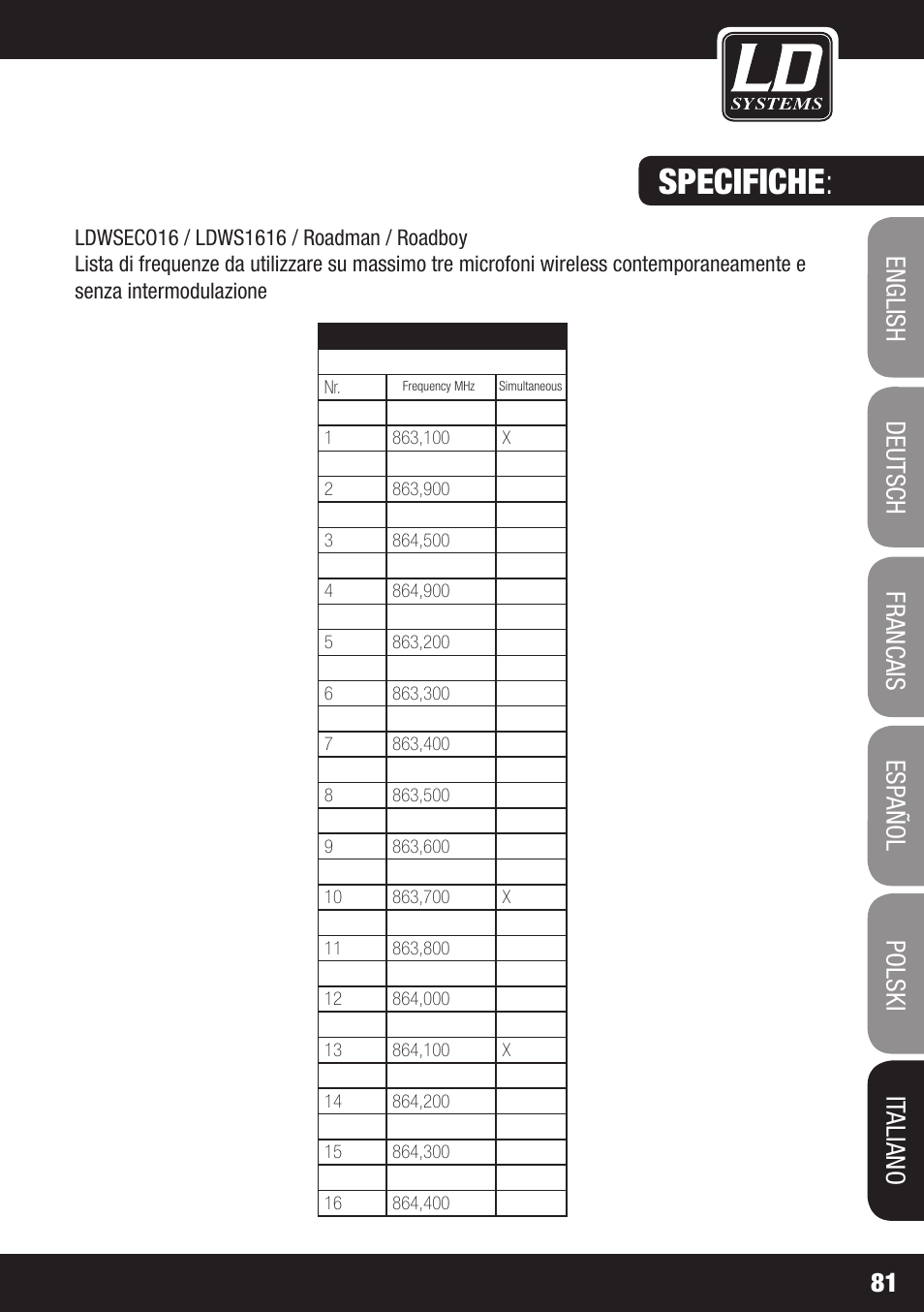 Specifiche | LD Systems ECO 16 User Manual | Page 81 / 86