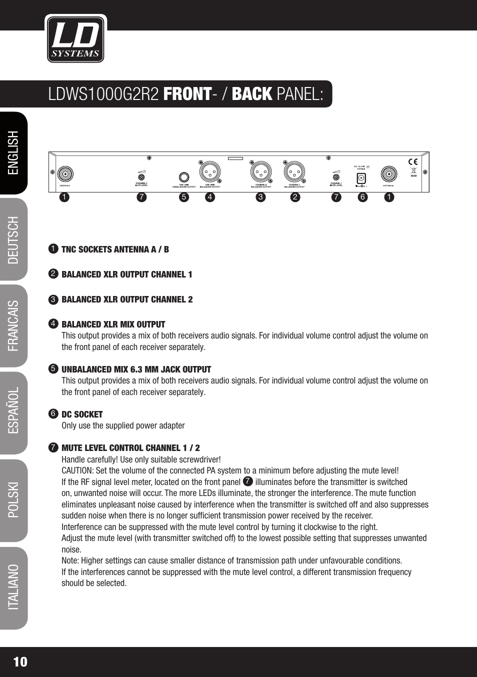 LD Systems WS 1000 G2 User Manual | Page 10 / 160