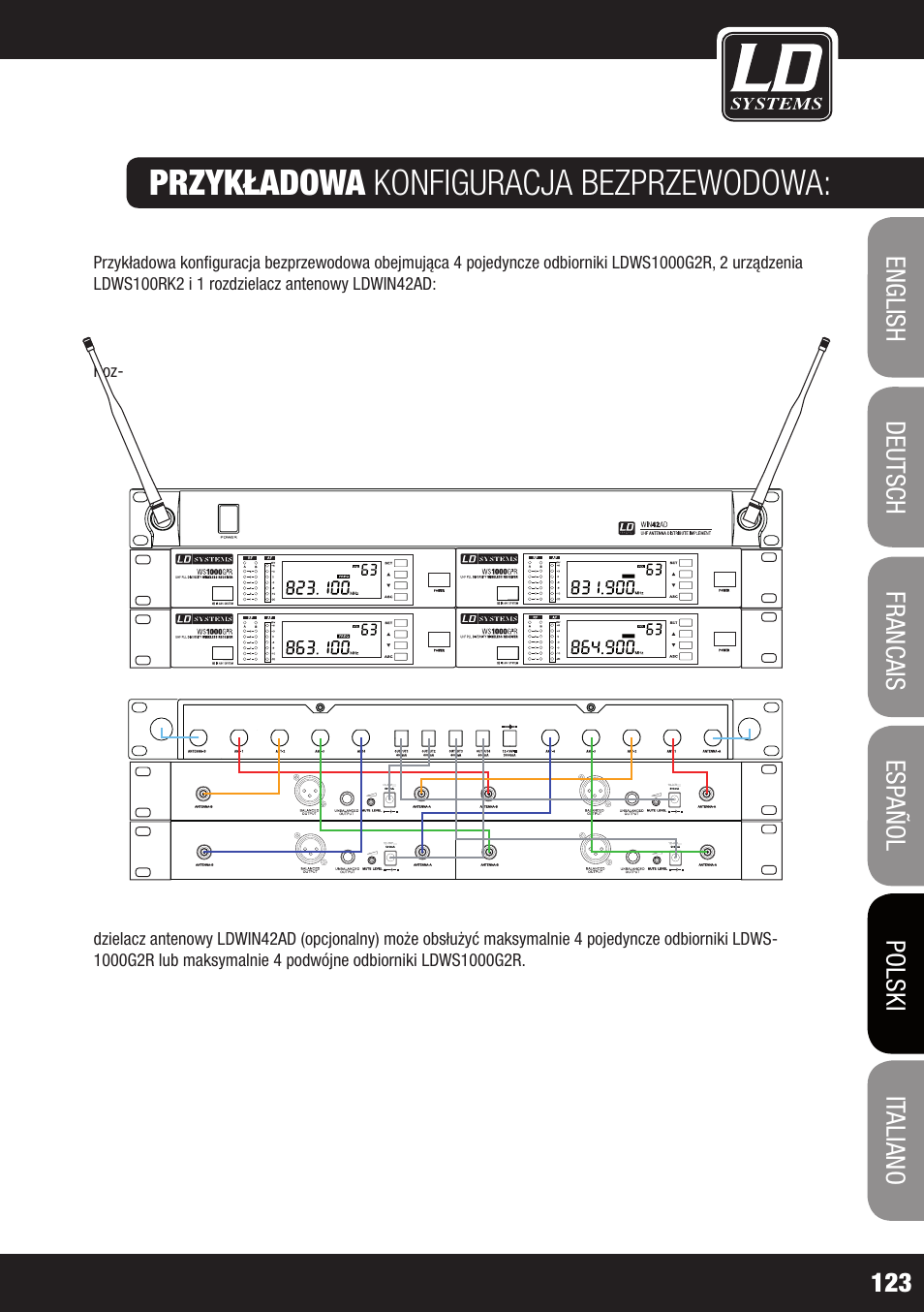 Przykładowa konfiguracja bezprzewodowa | LD Systems WS 1000 G2 User Manual | Page 123 / 160