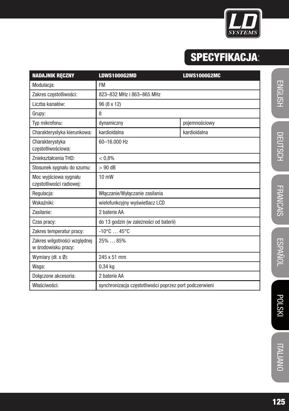 Specyfikacja | LD Systems WS 1000 G2 User Manual | Page 125 / 160