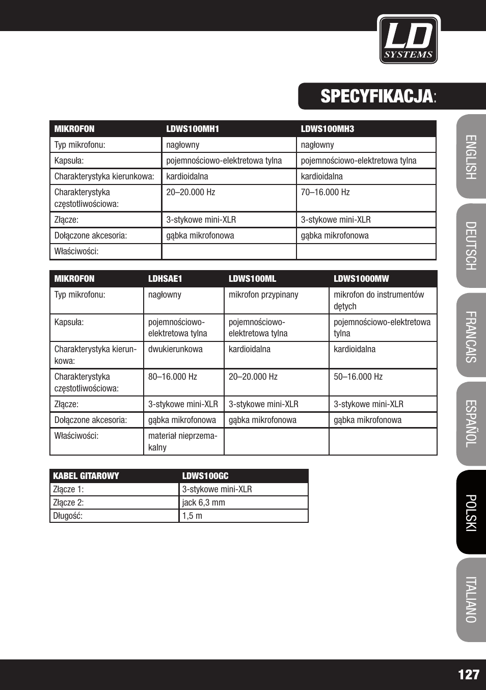 Specyfikacja | LD Systems WS 1000 G2 User Manual | Page 127 / 160