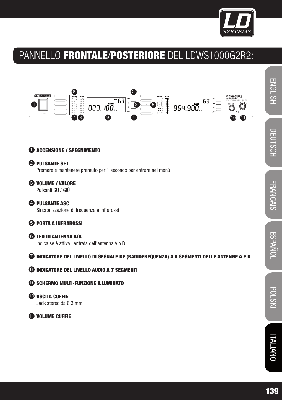 LD Systems WS 1000 G2 User Manual | Page 139 / 160