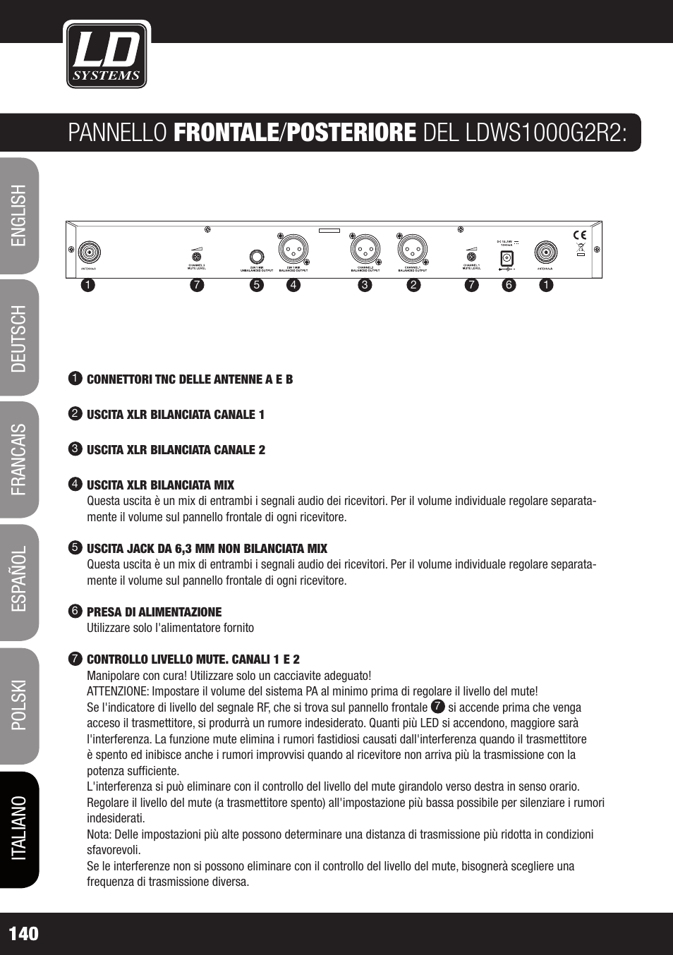 LD Systems WS 1000 G2 User Manual | Page 140 / 160