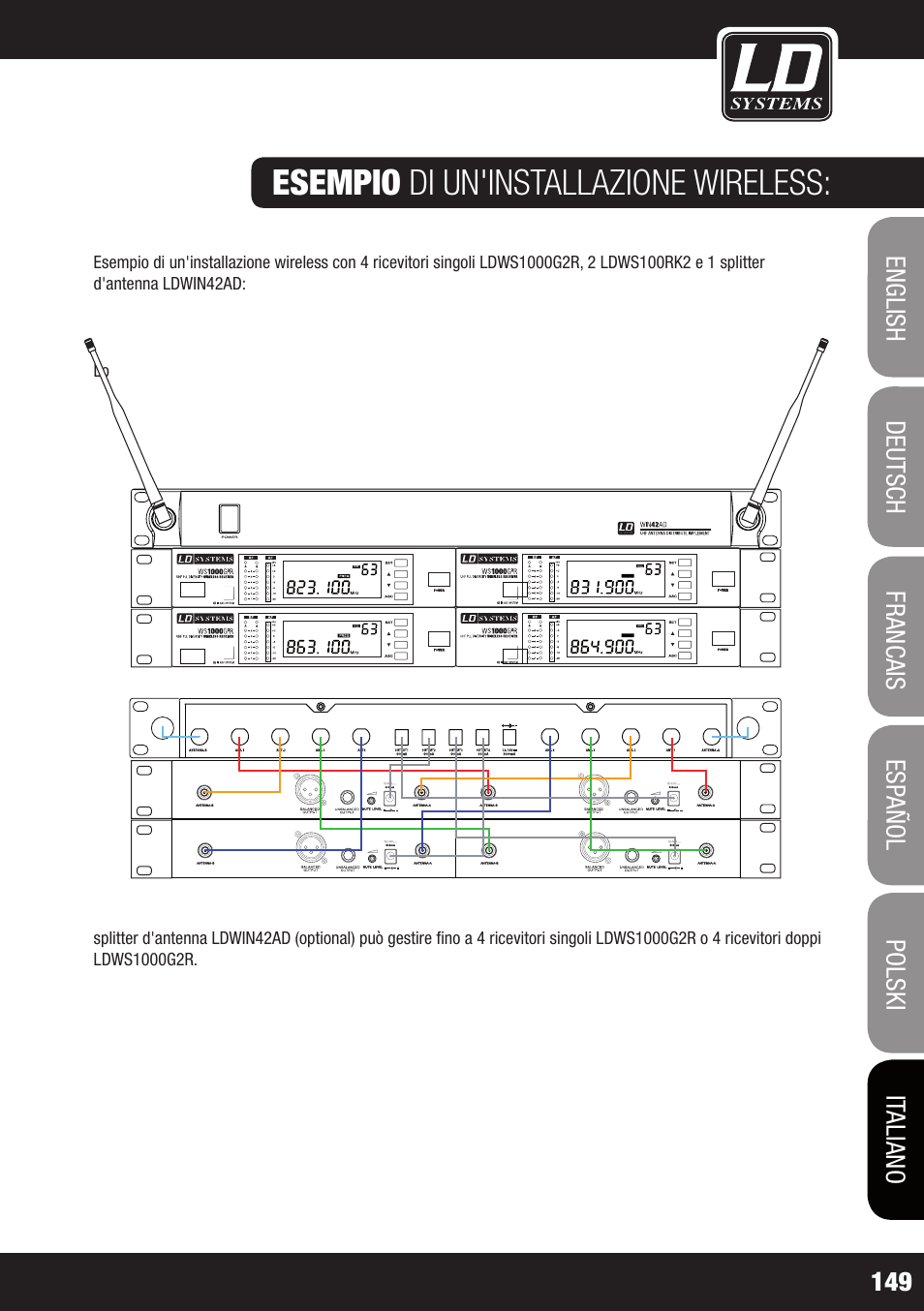 Esempio di un'installazione wireless | LD Systems WS 1000 G2 User Manual | Page 149 / 160