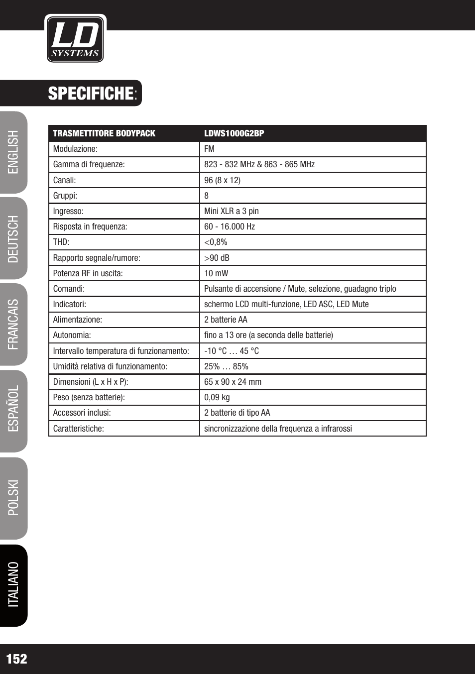 Specifiche | LD Systems WS 1000 G2 User Manual | Page 152 / 160