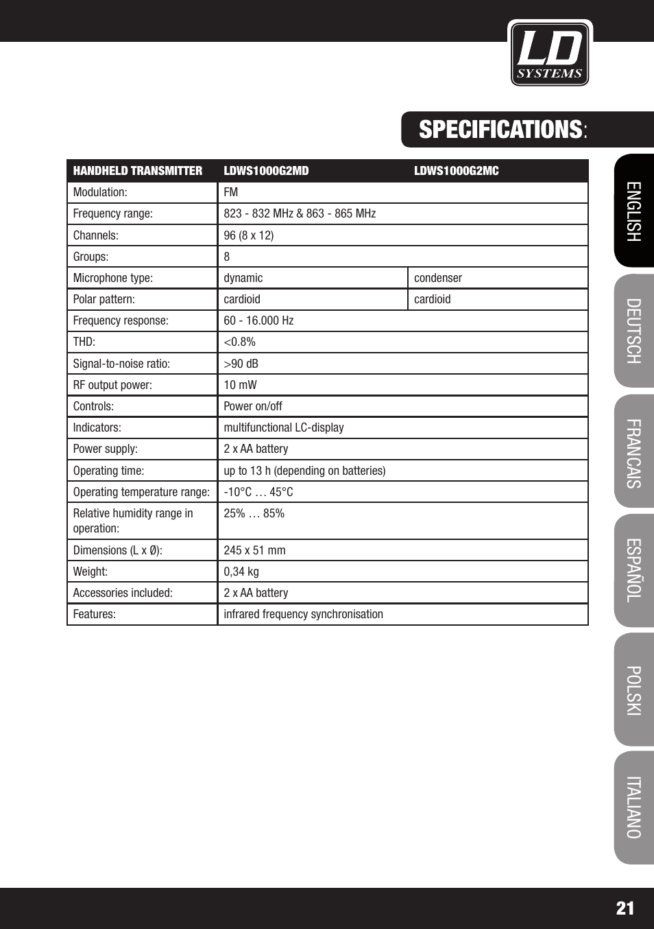 Specifications | LD Systems WS 1000 G2 User Manual | Page 21 / 160