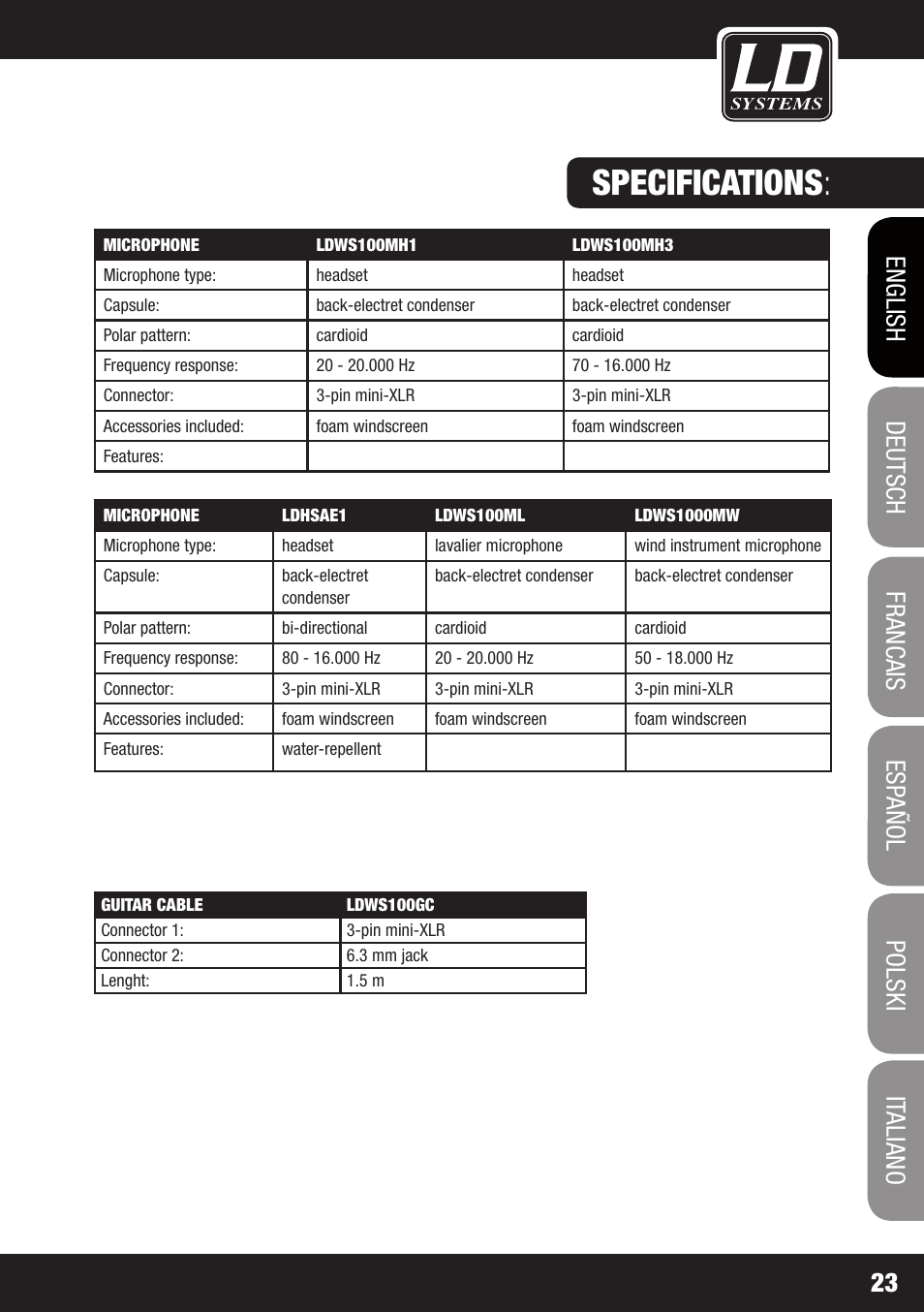 Specifications | LD Systems WS 1000 G2 User Manual | Page 23 / 160