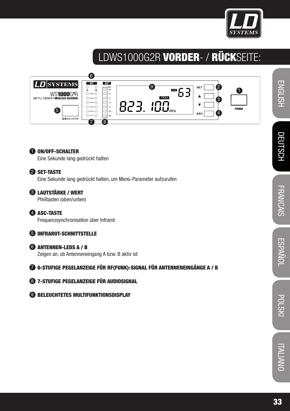LD Systems WS 1000 G2 User Manual | Page 33 / 160
