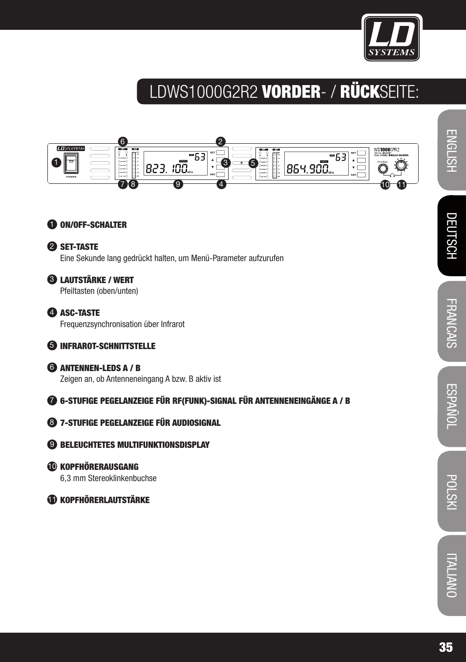 LD Systems WS 1000 G2 User Manual | Page 35 / 160