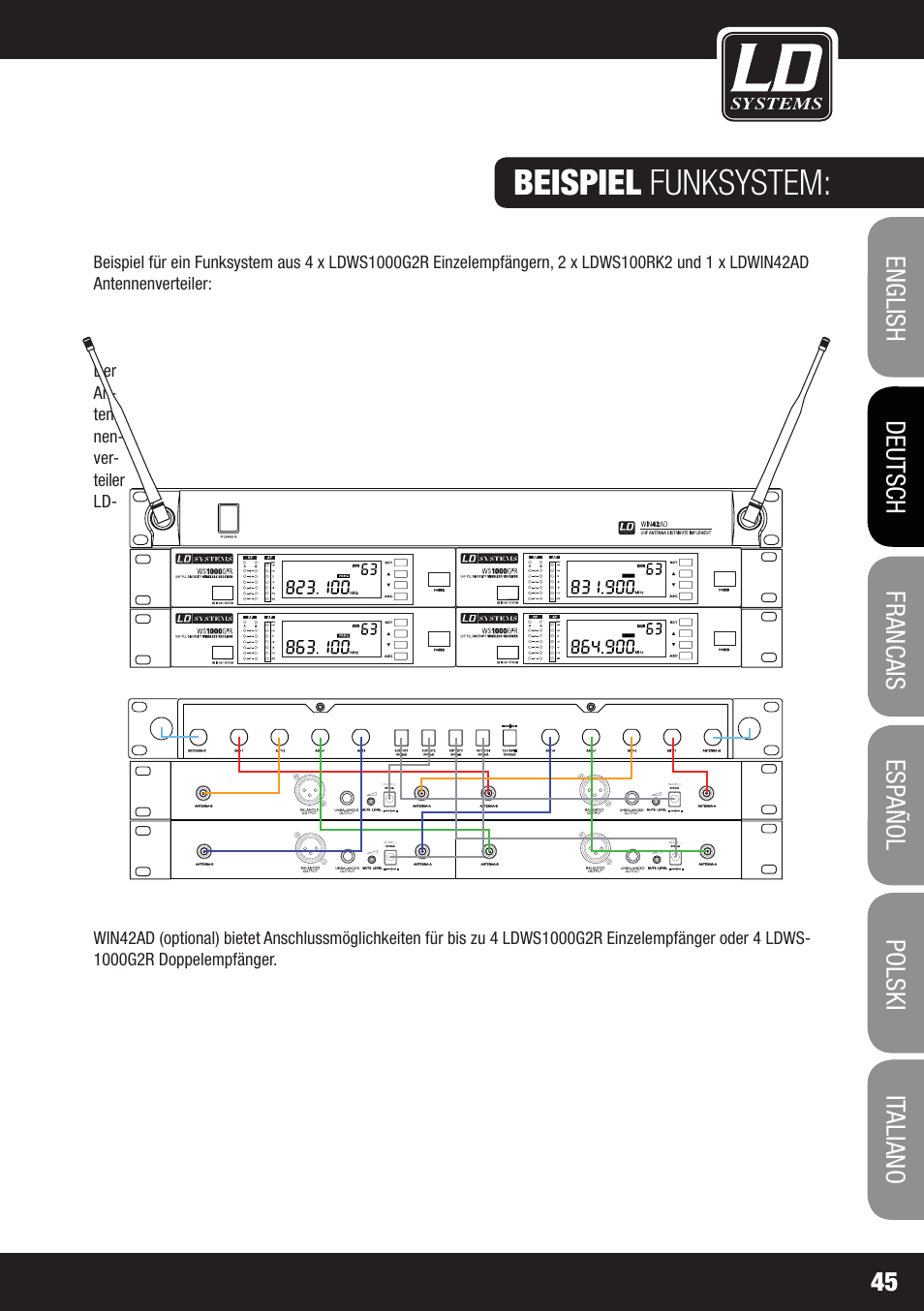 Beispiel funksystem | LD Systems WS 1000 G2 User Manual | Page 45 / 160