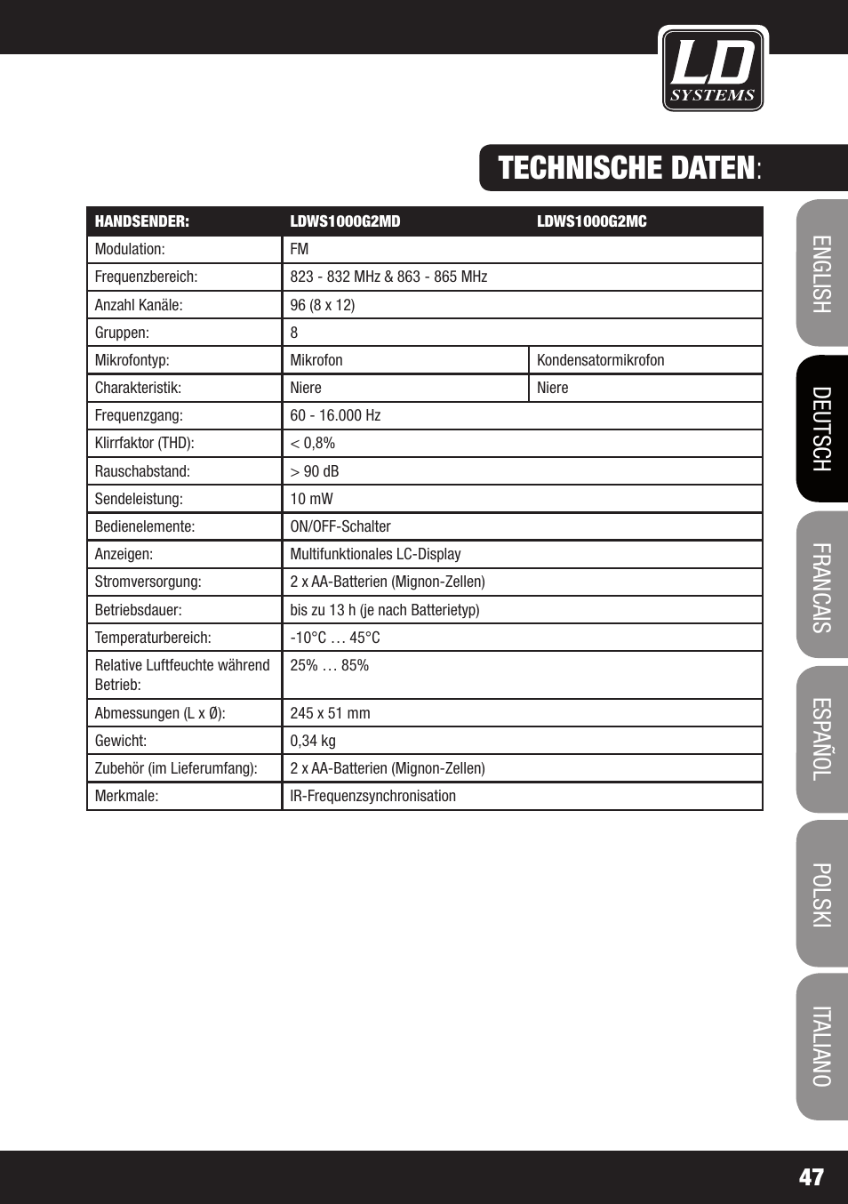 Technische daten | LD Systems WS 1000 G2 User Manual | Page 47 / 160