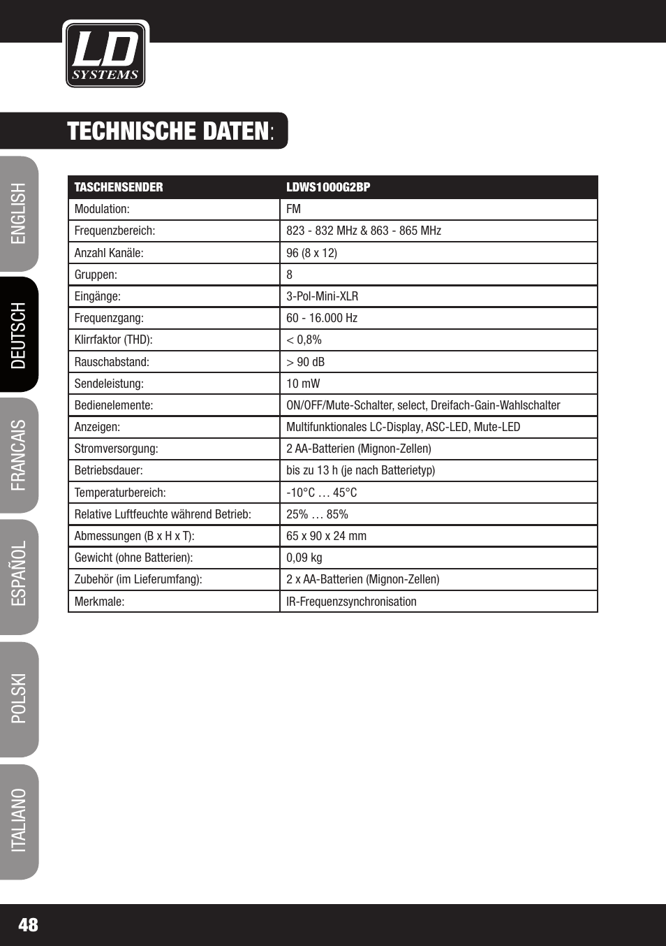Technische daten | LD Systems WS 1000 G2 User Manual | Page 48 / 160