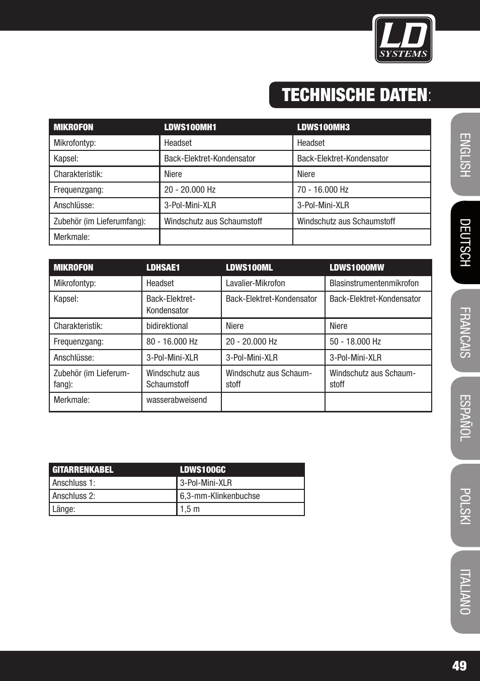 Technische daten | LD Systems WS 1000 G2 User Manual | Page 49 / 160