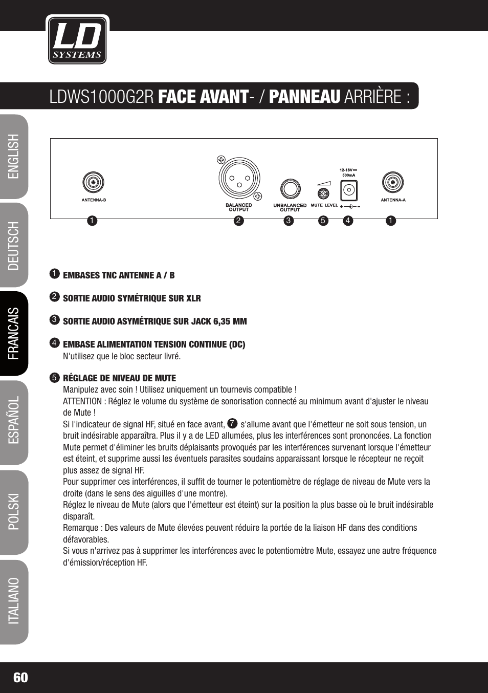 LD Systems WS 1000 G2 User Manual | Page 60 / 160