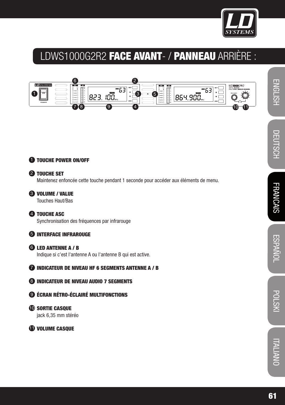 LD Systems WS 1000 G2 User Manual | Page 61 / 160