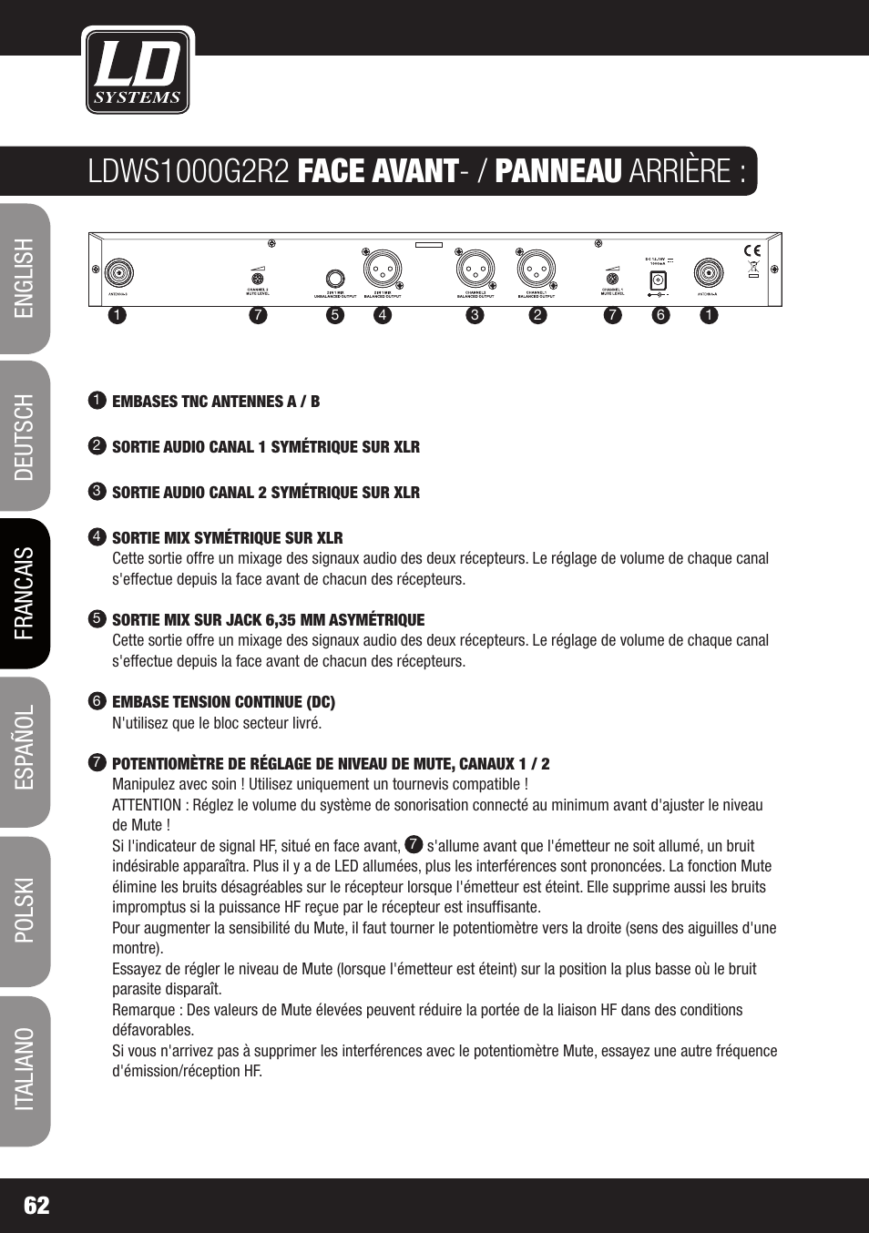 LD Systems WS 1000 G2 User Manual | Page 62 / 160