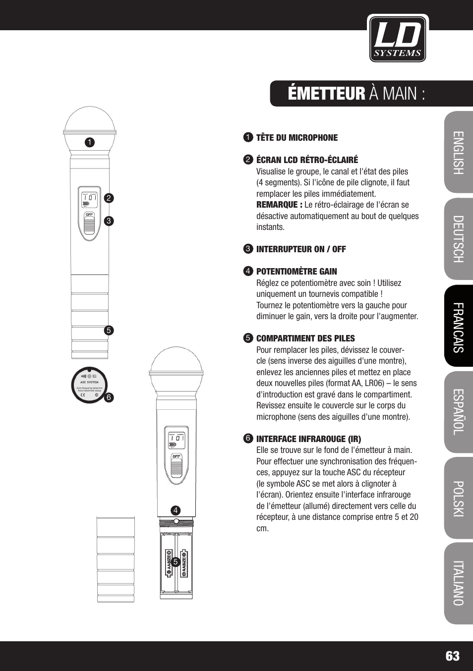 Émetteur à main | LD Systems WS 1000 G2 User Manual | Page 63 / 160