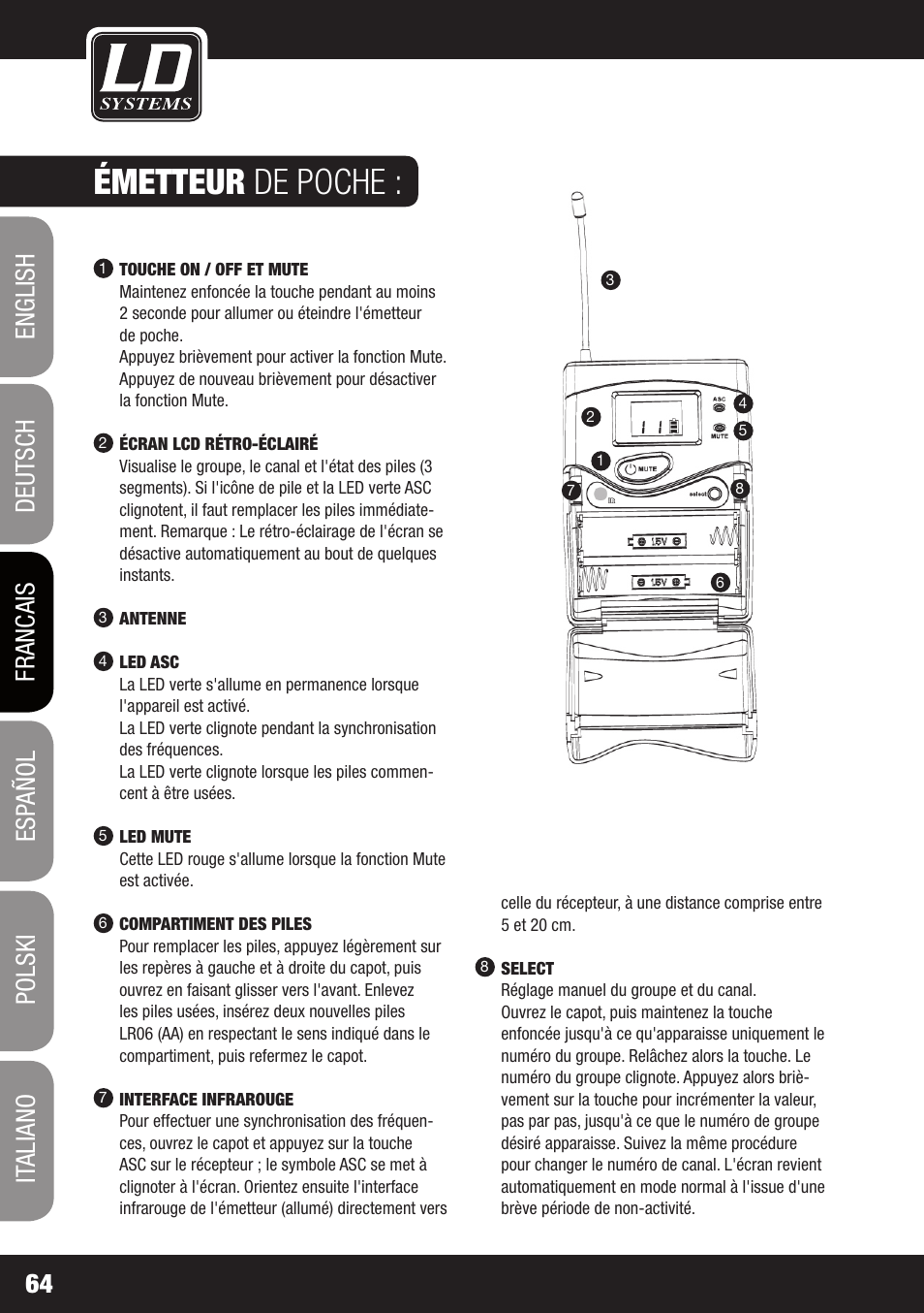 Émetteur de poche | LD Systems WS 1000 G2 User Manual | Page 64 / 160