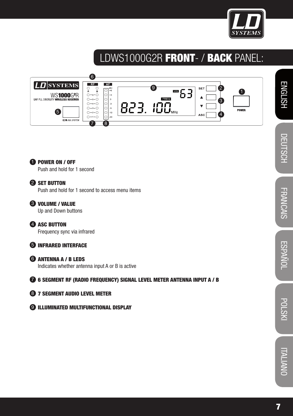 LD Systems WS 1000 G2 User Manual | Page 7 / 160